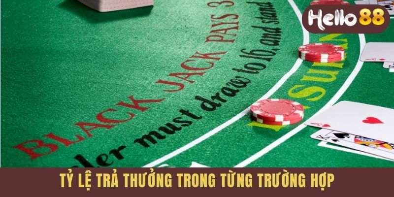 Tỷ lệ trả thưởng trong từng trường hợp